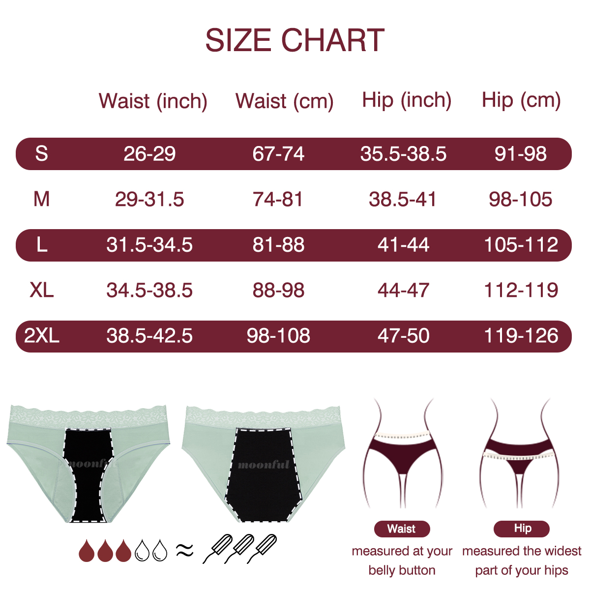 Menstrual Cycle Absorbent Unde - Period Panty Absorbent review and price